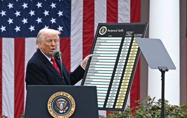 Trump allows tariffs on countries trading with Iran