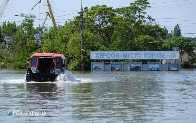 Floods after Kakhovka dam collapse: risks and epidemic threats