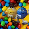 History of popular M&M's candy that will shock you