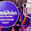 Ukraine's entry to Eurovision 2024 revealed