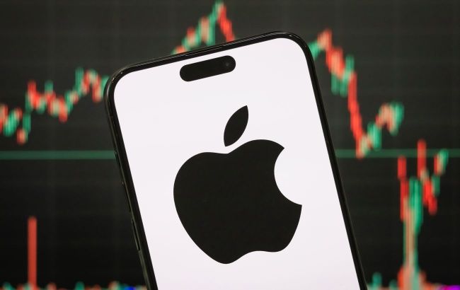 iPhone and smartphone imports from China just hit record low since 2011