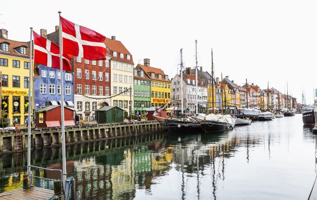 Danes view US as threat and oppose Greenland sale - Survey