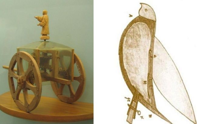 Inventions of ancient world that were ahead of their time