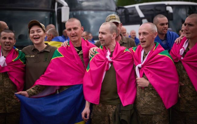 "Being captive means total isolation": What matters most to soldiers after release